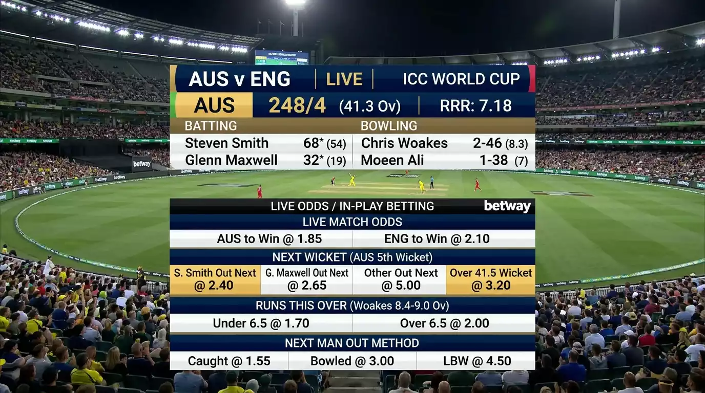 In-Play-Märkte beim Cricket – Next Wicket, Over Runs und Session Bets erklärt