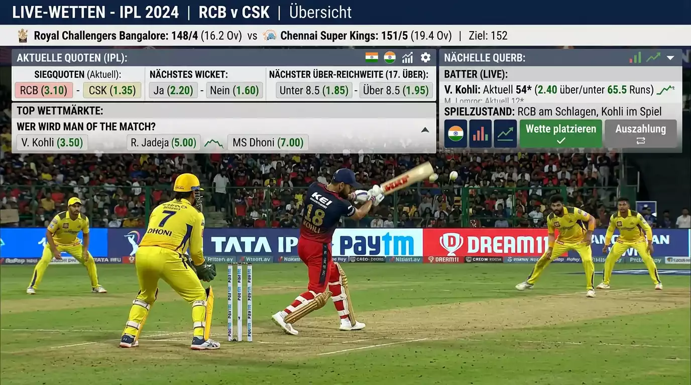 IPL In-Play-Wetten – Live-Cricket-Märkte bei deutschen Anbietern während der IPL-Saison