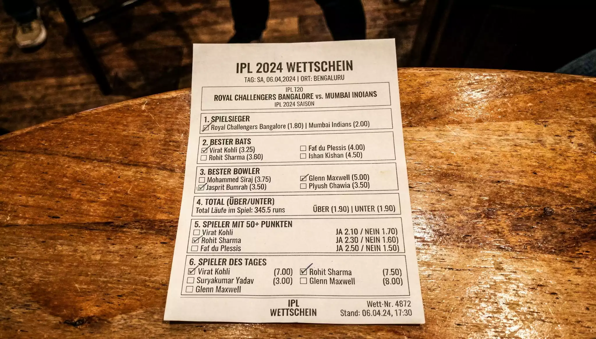 IPL Wettmärkte im Detail – Match Winner, Top Batsman, Over/Under und Spezialwetten für die Indian Premier League